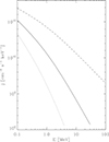 Thumbnail: Fig. 4. Refer to the following caption and surrounding text.