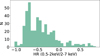 Thumbnail: Fig. 10 Refer to the following caption and surrounding text.
