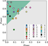 Thumbnail: Fig. 14 Refer to the following caption and surrounding text.