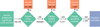 Thumbnail: Fig. 1 Refer to the following caption and surrounding text.