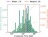 Thumbnail: Fig. 4 Refer to the following caption and surrounding text.