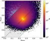 Thumbnail: Fig. 5 Refer to the following caption and surrounding text.
