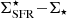 Mathematical equation: $ \Sigma^{\star}_{\mathrm{SFR}}{-}\Sigma_\star $