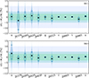 Thumbnail: Fig. A.3. Refer to the following caption and surrounding text.