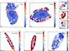 Thumbnail: Fig. A.4. Refer to the following caption and surrounding text.