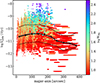 Thumbnail: Fig. A.5. Refer to the following caption and surrounding text.
