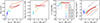Thumbnail: Fig. 7. Refer to the following caption and surrounding text.
