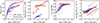 Thumbnail: Fig. 8. Refer to the following caption and surrounding text.