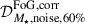 Mathematical equation: $ {\mathcal{D}}^{\mathrm{FoG,corr}}_{M_\star,\rm noise,60\%} $