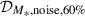 Mathematical equation: $ {\mathcal{D}}_{{M_{\ast}},\rm noise,\rm 60\%} $