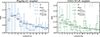 Thumbnail: Fig. 10. Refer to the following caption and surrounding text.