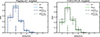 Thumbnail: Fig. 11. Refer to the following caption and surrounding text.