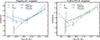 Thumbnail: Fig. 13. Refer to the following caption and surrounding text.