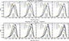 Thumbnail: Fig. 14. Refer to the following caption and surrounding text.