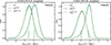 Thumbnail: Fig. A.2. Refer to the following caption and surrounding text.