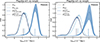 Thumbnail: Fig. A.3. Refer to the following caption and surrounding text.