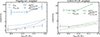Thumbnail: Fig. B.2. Refer to the following caption and surrounding text.