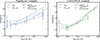 Thumbnail: Fig. B.3. Refer to the following caption and surrounding text.