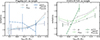Thumbnail: Fig. B.4. Refer to the following caption and surrounding text.