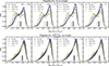 Thumbnail: Fig. C.2. Refer to the following caption and surrounding text.