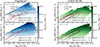 Thumbnail: Fig. 3. Refer to the following caption and surrounding text.