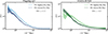Thumbnail: Fig. 4. Refer to the following caption and surrounding text.