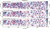 Thumbnail: Fig. 5. Refer to the following caption and surrounding text.