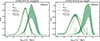 Thumbnail: Fig. 8. Refer to the following caption and surrounding text.