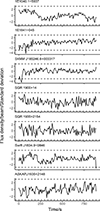 Thumbnail: Fig. 3. Refer to the following caption and surrounding text.