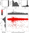 Thumbnail: Fig. A.1. Refer to the following caption and surrounding text.