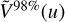 Mathematical equation: ${\tilde V^{98\% }}\left( \mu \right)$
