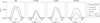 Thumbnail: Fig. 14 Refer to the following caption and surrounding text.