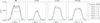 Thumbnail: Fig. 15 Refer to the following caption and surrounding text.