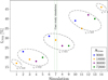 Thumbnail: Fig. 3 Refer to the following caption and surrounding text.