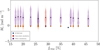 Thumbnail: Fig. 4 Refer to the following caption and surrounding text.