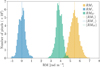 Thumbnail: Fig. 5 Refer to the following caption and surrounding text.