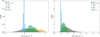 Thumbnail: Fig. 9 Refer to the following caption and surrounding text.