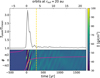 Thumbnail: Fig. 11 Refer to the following caption and surrounding text.
