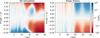 Thumbnail: Fig. D.4 Refer to the following caption and surrounding text.