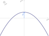 Thumbnail: Fig. E.2 Refer to the following caption and surrounding text.