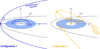 Thumbnail: Fig. 2 Refer to the following caption and surrounding text.