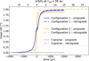 Thumbnail: Fig. 4 Refer to the following caption and surrounding text.