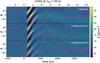 Thumbnail: Fig. 8 Refer to the following caption and surrounding text.