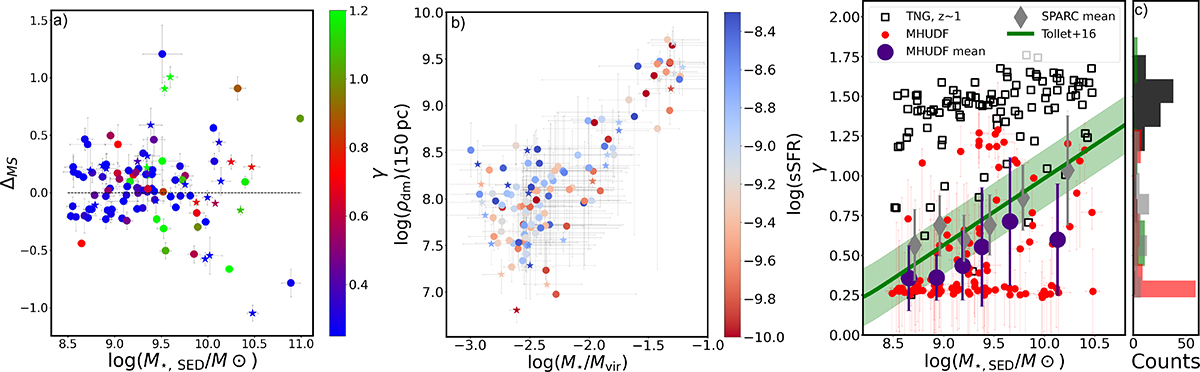 Fig. 16. Refer to the following caption and surrounding text.