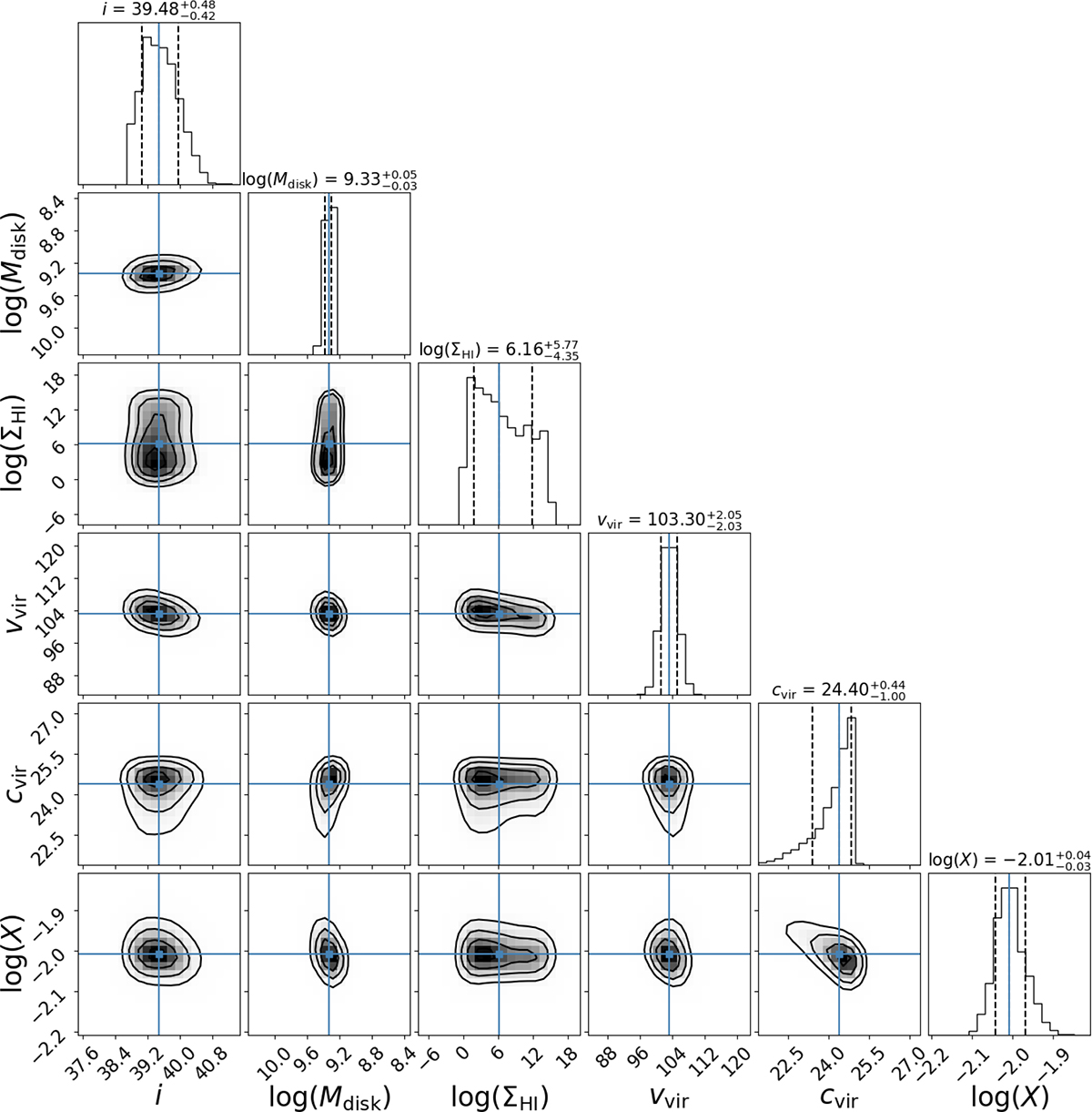 Fig. C.1. Refer to the following caption and surrounding text.