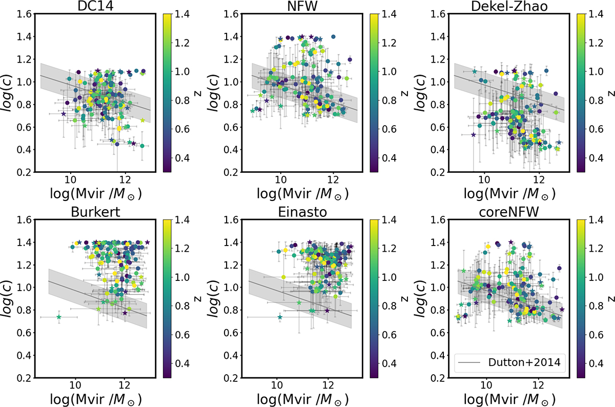 Fig. G.1. Refer to the following caption and surrounding text.