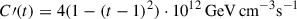 Mathematical equation: $ C{\prime}(t) = 4(1 - (t-1)^2) \cdot 10^{12}\, \rm{GeV\,cm^{-3}s^{-1}} $