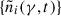 Mathematical equation: $ \{\tilde n_i(\gamma, t)\} $