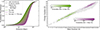 Thumbnail: Fig. 2. Refer to the following caption and surrounding text.