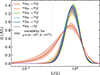 Thumbnail: Fig. 3. Refer to the following caption and surrounding text.